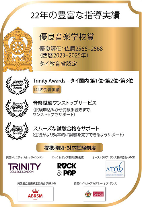 Trinity Awards