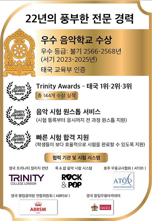 Trinity Awards