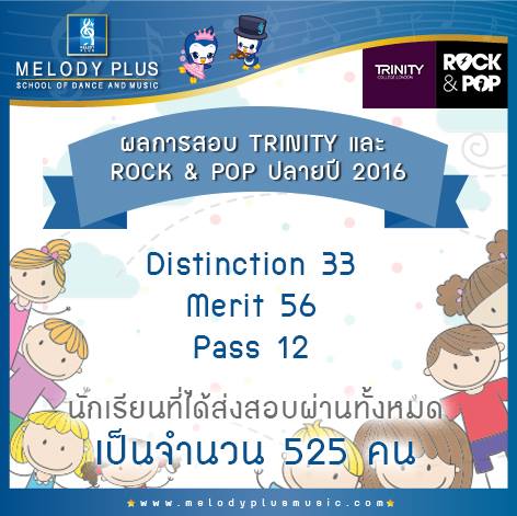 MelodyPlus, MusicSchool, โรงเรียนดนตรี, โรงเรียนสอนดนตรี, สถาบันดนตรี, สถาบันสอนดนตรี, หลักสูตรดนตรี, ดนตรีเด็กเล็กสอนดนตรี